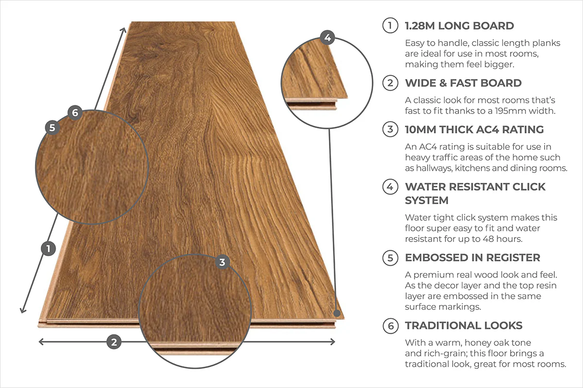 Aqualock 10mm Laminate Flooring Tawny Oak - Image 5