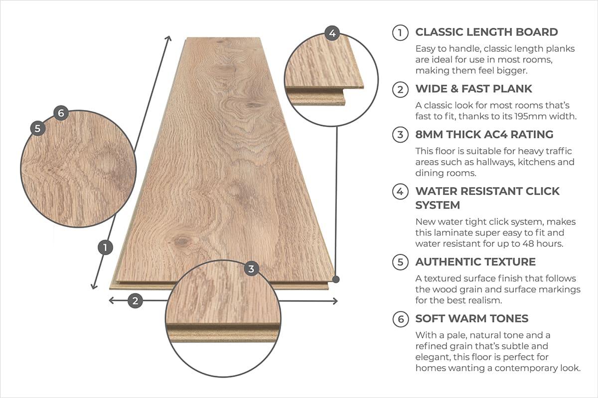 Aqualock 8mm Laminate Flooring Oatmeal Oak - Image 7