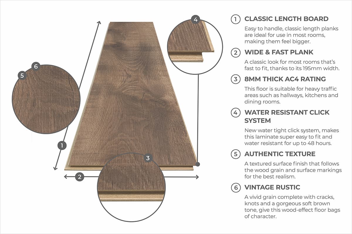 Aqualock 8mm Laminate Flooring Toasted Pecan - Image 6