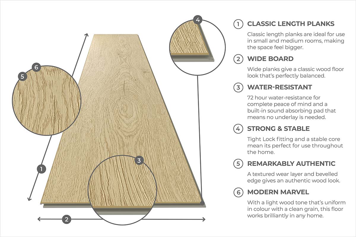 Audacity 12mm Laminate Flooring Light Beige Oak Built-in Underlay - Image 5