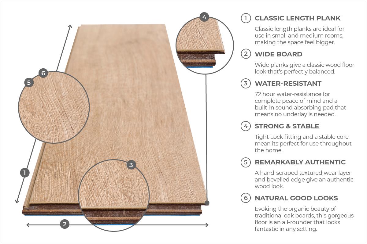 Audacity 12mm Laminate Meadow Oak Built-in Underlay - Image 5