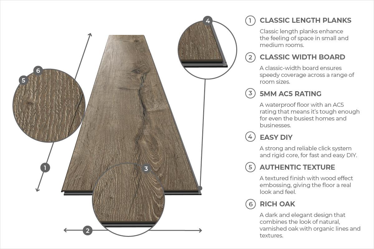Audacity Ripple Oak Plank Luxury Rigid Core Click Vinyl Flooring - Image 7