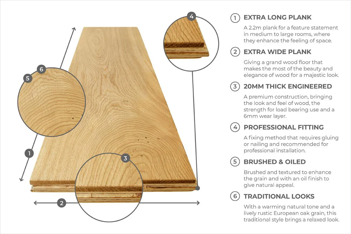 Galleria Professional Engineered European Nature Oak Flooring 20mm x 240mm Brushed & Oiled - Image 6