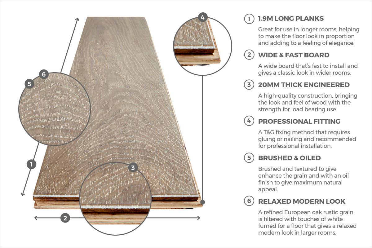 Galleria Professional Engineered European Rustic Flooring 20mm x 190mm White Fumed Brushed & Oiled - Image 4