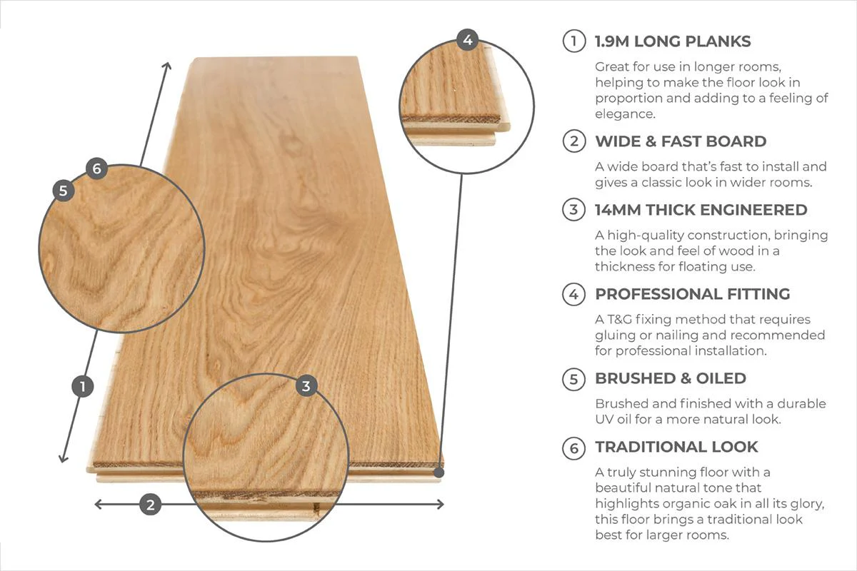 Galleria Professional Engineered European Rustic Oak Flooring 14mm x 190mm Natural Brushed & Oiled - Image 6
