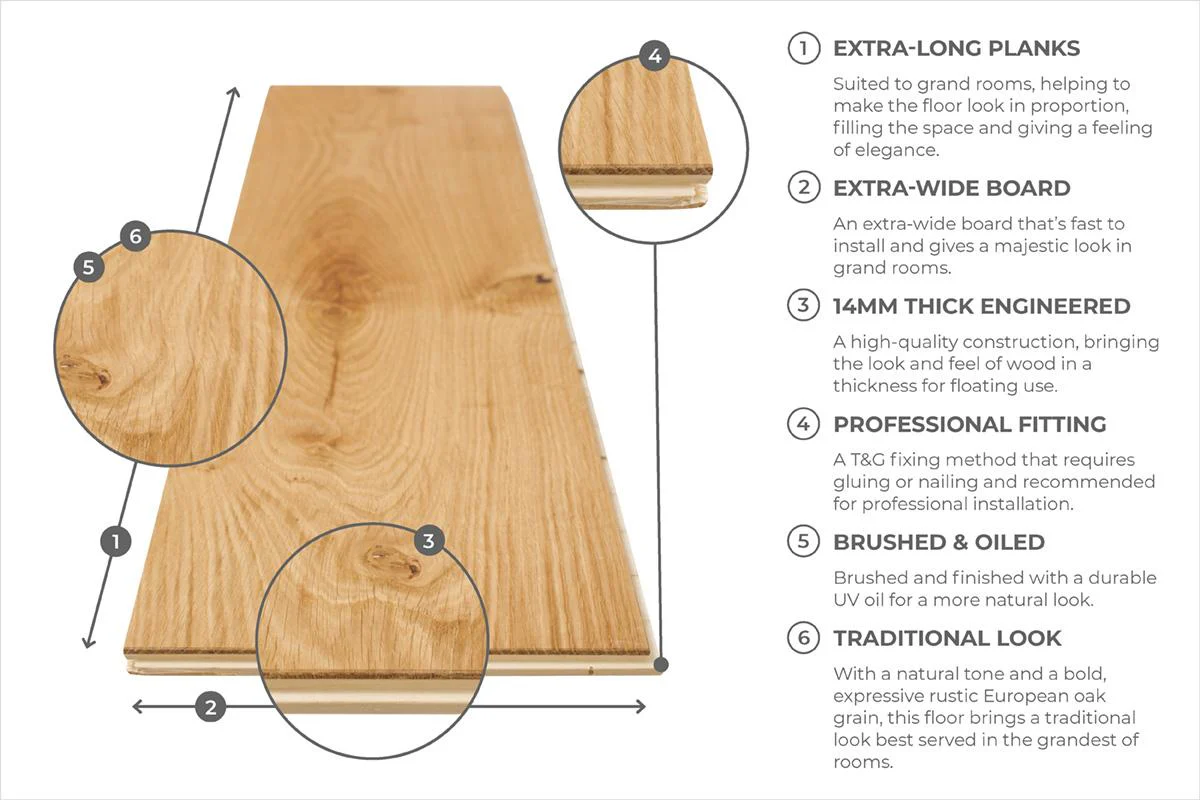 Galleria Professional Engineered European Rustic Oak Flooring 14mm x 240mm Natural Brushed & Oiled - Image 6