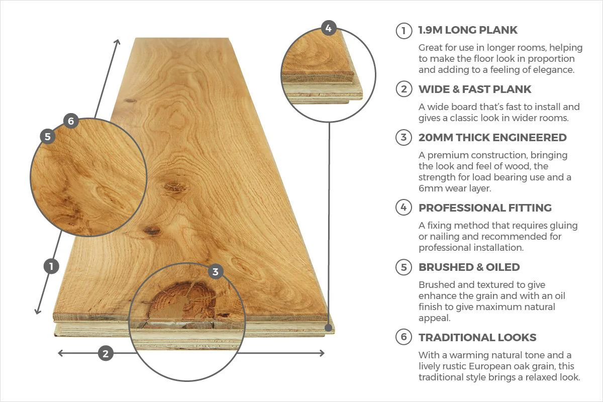 Galleria Professional Engineered European Rustic Oak Flooring 20mm x 190mm Brushed & Oiled - Image 4