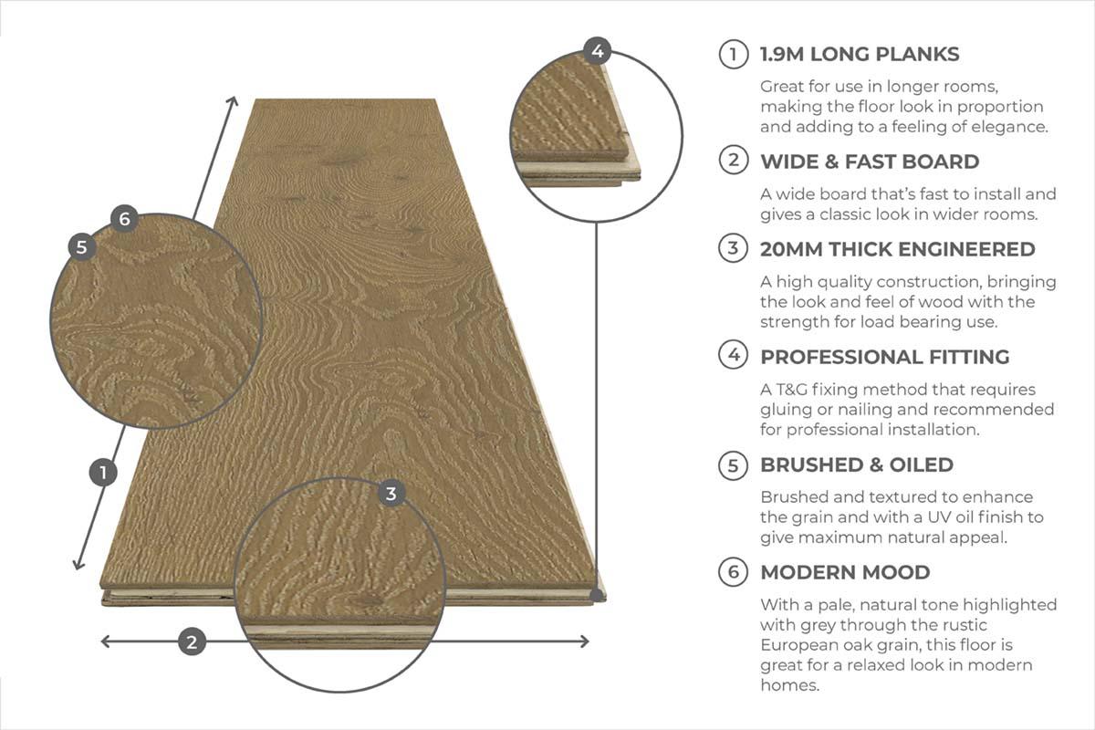 Galleria Professional Engineered European Rustic Oak Flooring 20mm x 190mm Stoney Grey Oiled - Image 4