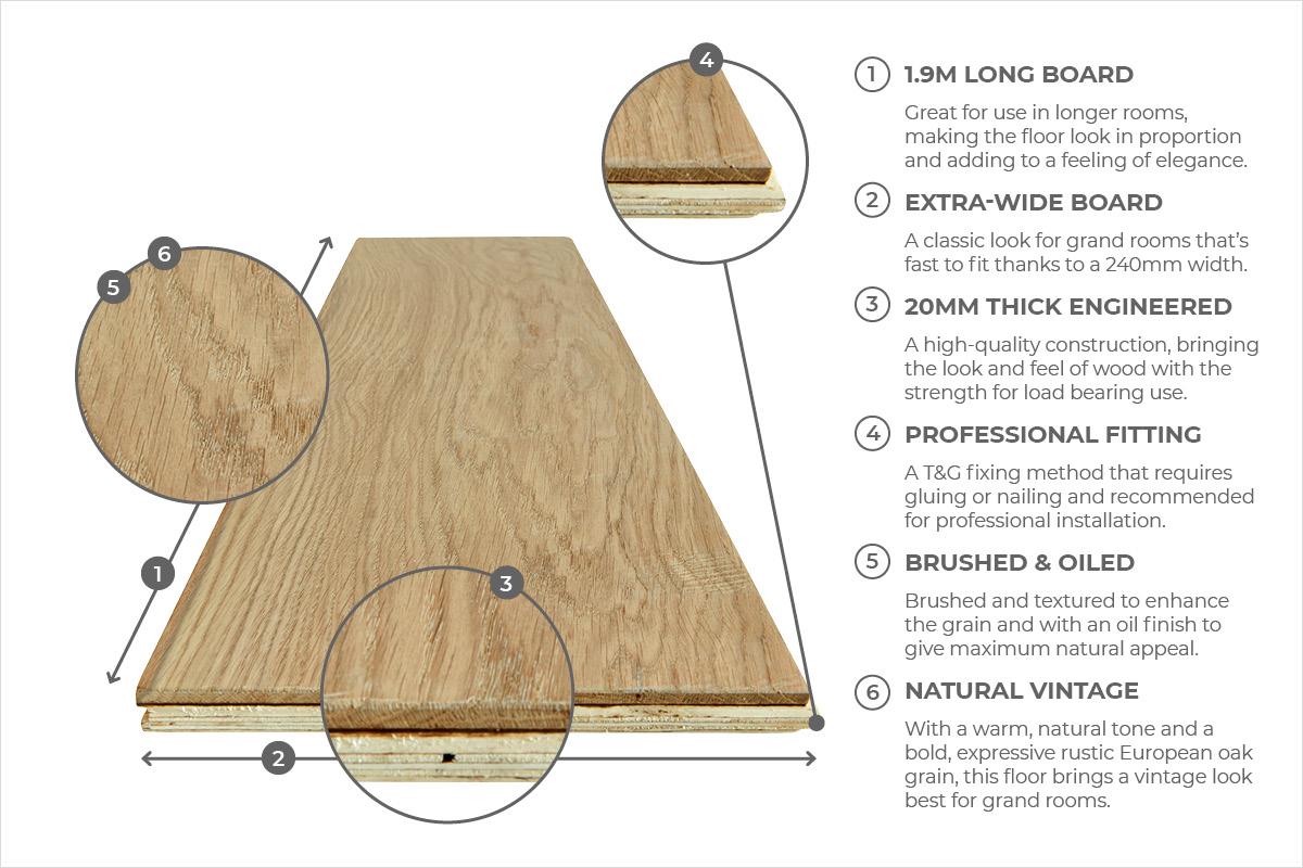 Galleria Professional Engineered European Rustic Oak Flooring 20mm x 240mm Antique Natural Brushed & Oiled - Image 6
