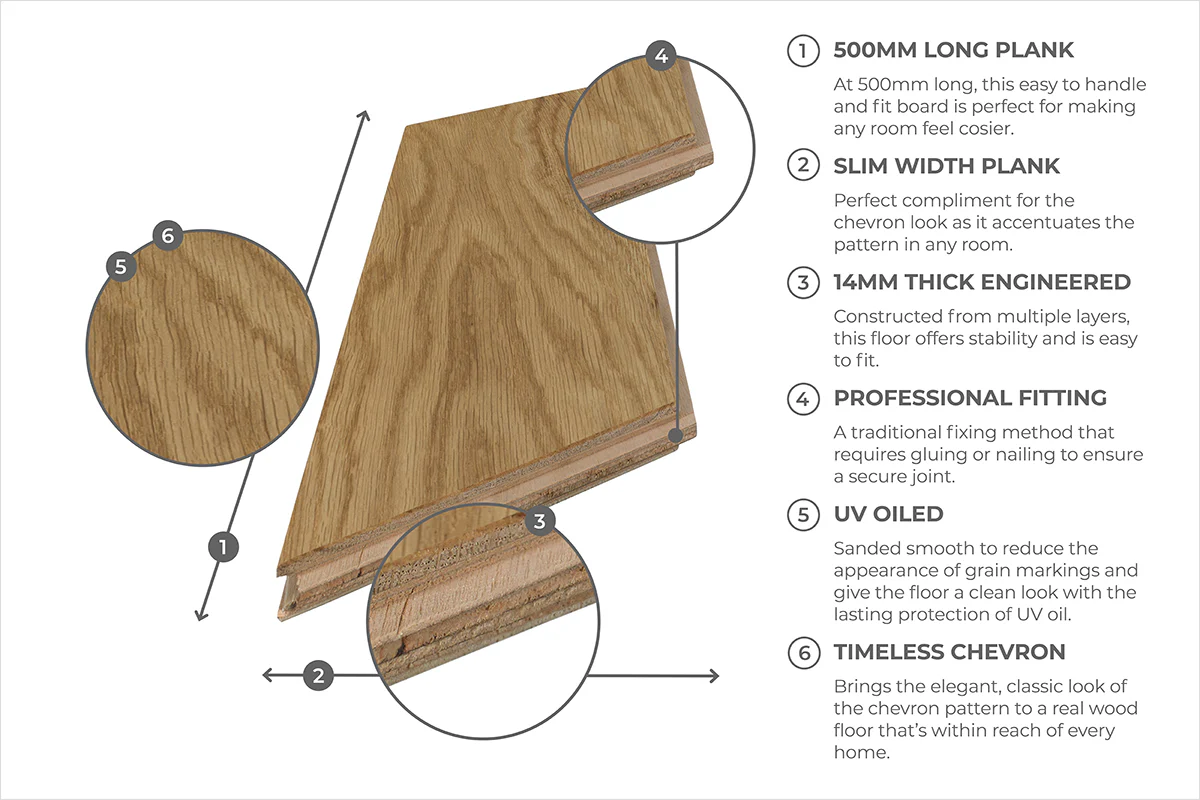 Galleria Professional Engineered Select Oak Chevron 14mm x 110mm Natural Brushed UV Oiled - Image 4