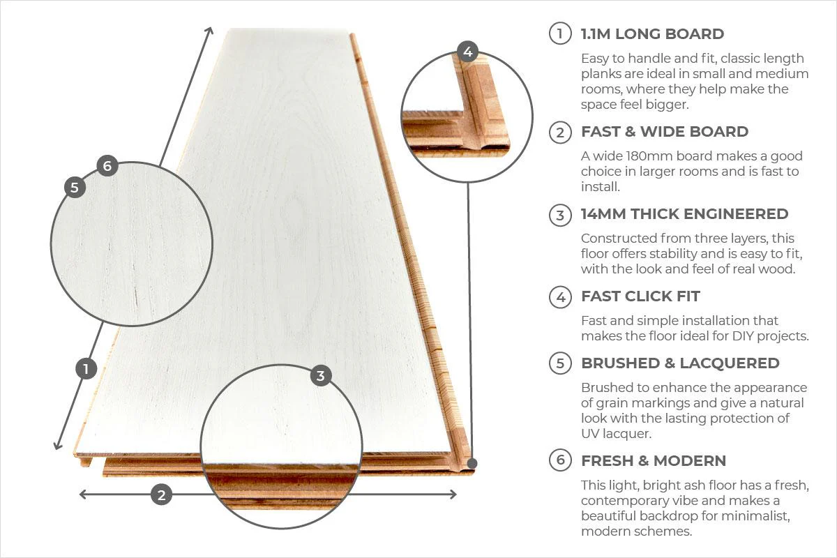 Home Choice Engineered European Nature Ash Flooring 14mm x 180mm Lemon Sorbet Grande Lacquered - Image 4