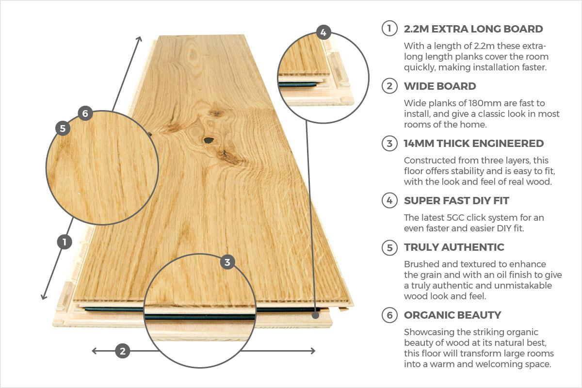 Home Choice Engineered European Nature Oak Flooring 14mm x 180mm Cinnamon Grande Oiled - Image 6