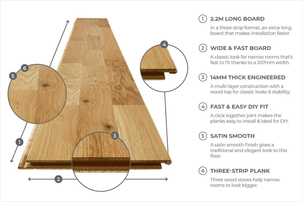 Home Choice Engineered European Nature Oak Flooring 14mm x 207mm 3 Strip Lacquered - Image 4
