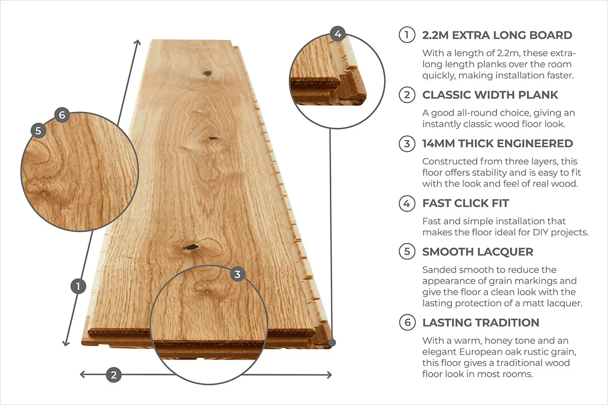 Home Choice Engineered European Rustic Oak 14mm x 130mm Natural Lacquered Long Board - Image 4