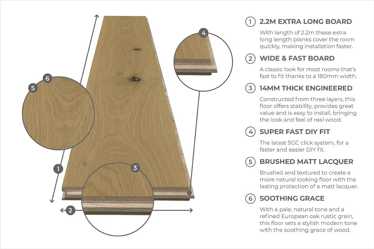 Home Choice Engineered European Rustic Oak Flooring 14mm x 180mm Banana Song Lacquered - Image 5