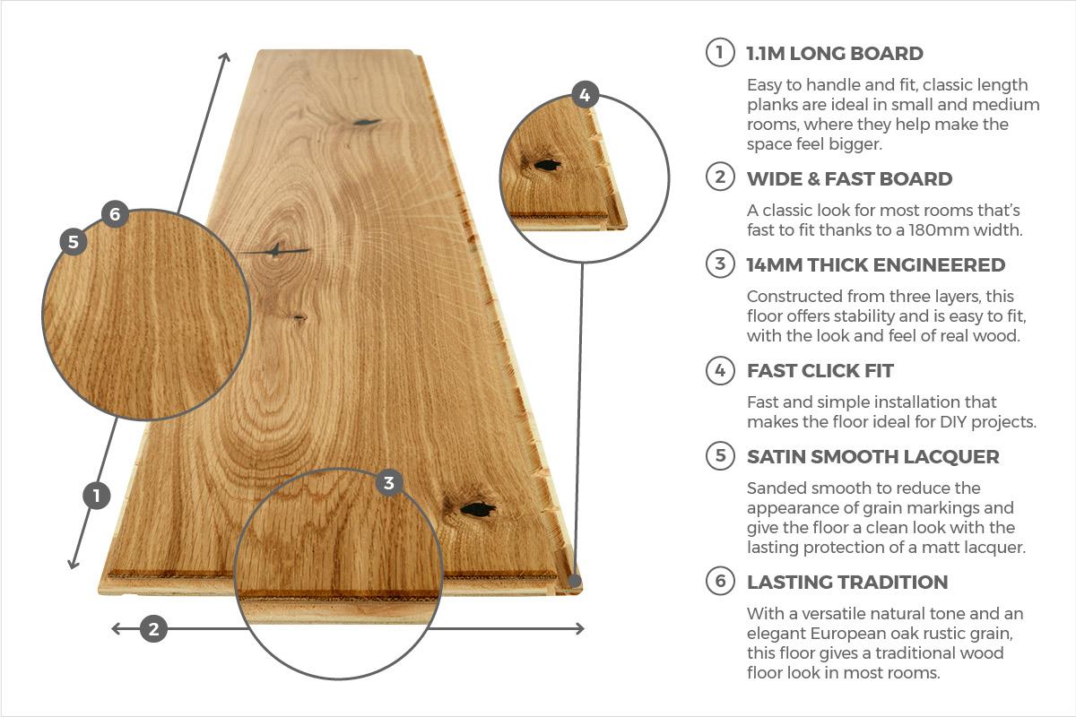 Home Choice Engineered European Rustic Oak Flooring 14mm x 180mm Natural Lacquered - Image 4