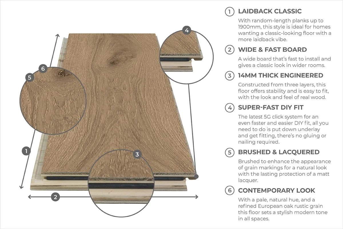 Home Choice Engineered European Rustic Oak Flooring 14mm x 190mm Blonde Matt Lacquered - Image 5