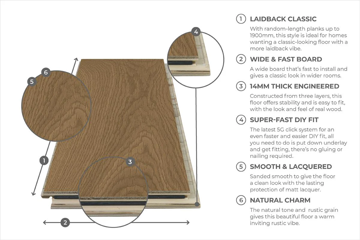 Home Choice Engineered European Rustic Oak Flooring 14mm x 190mm Natural Matt Lacquered - Image 3