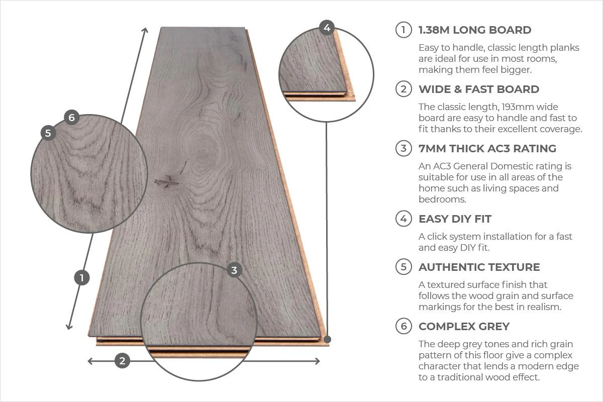 Mega Deal 7mm Laminate Flooring Steel Grey Oak - Image 7