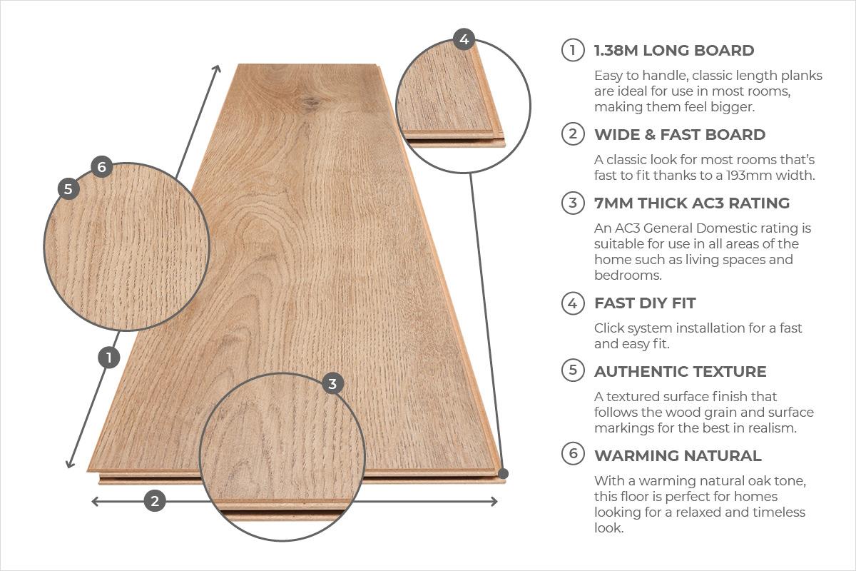 Mega Deal 7mm Laminate Flooring Summer Natural Oak - Image 5
