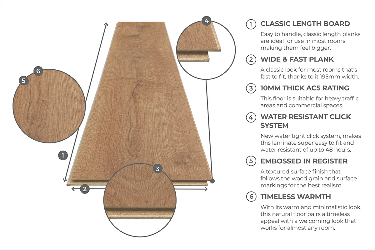 Series Woods 10mm Laminate Flooring Golden Oak - Image 5