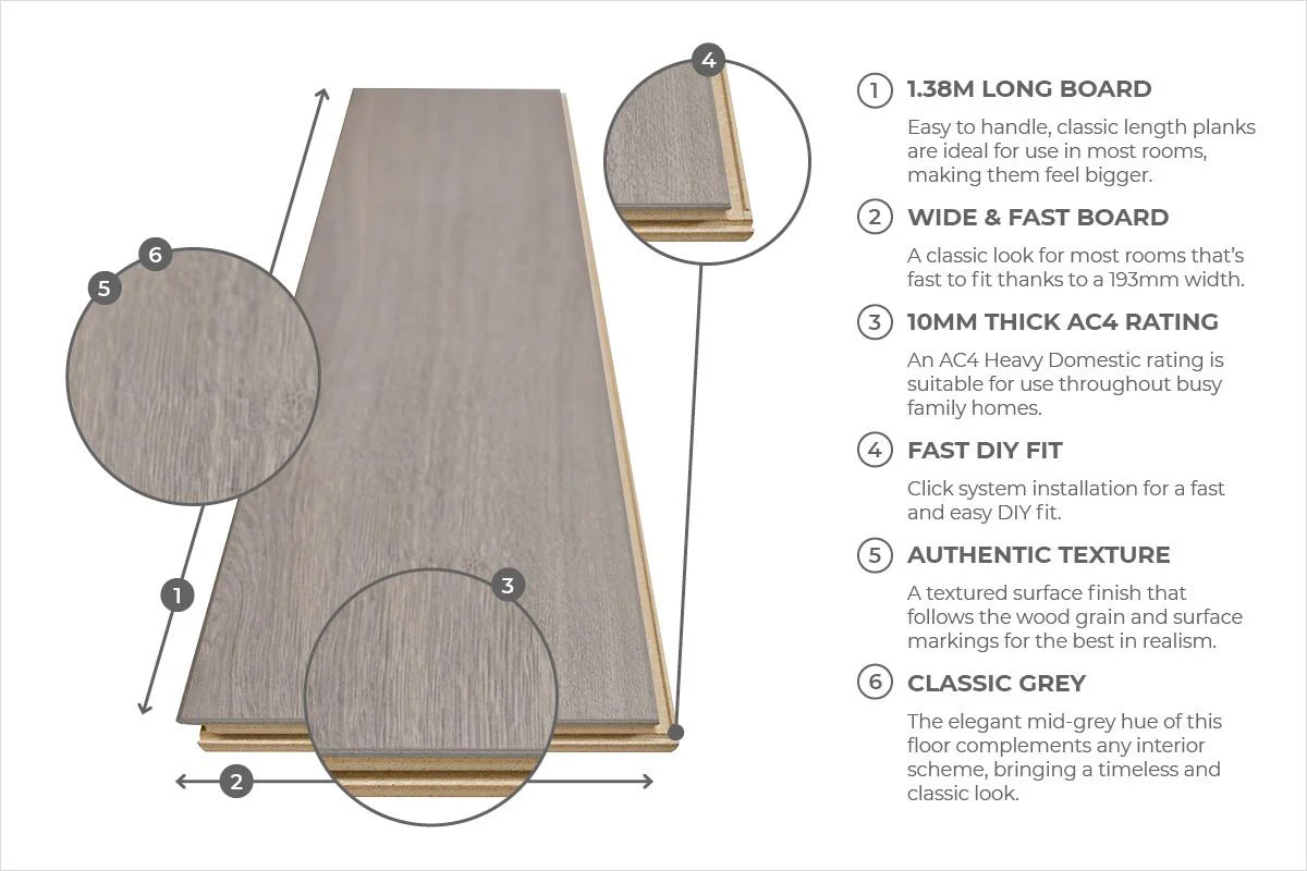 Series Woods 10mm Laminate Flooring Wild Dove Oak - Image 5