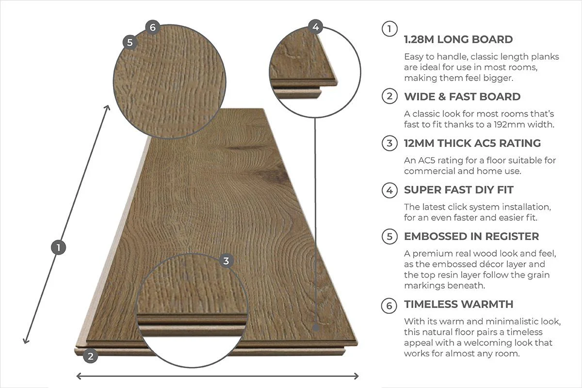 Series Woods 12mm Laminate Flooring Antique Bronze Oak - Image 7