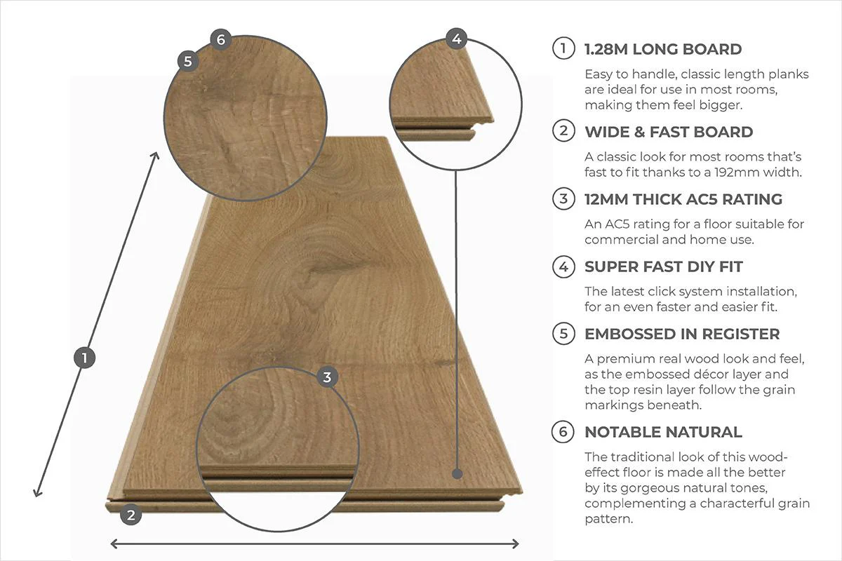 Series Woods 12mm Laminate Flooring Galley Oak - Image 7