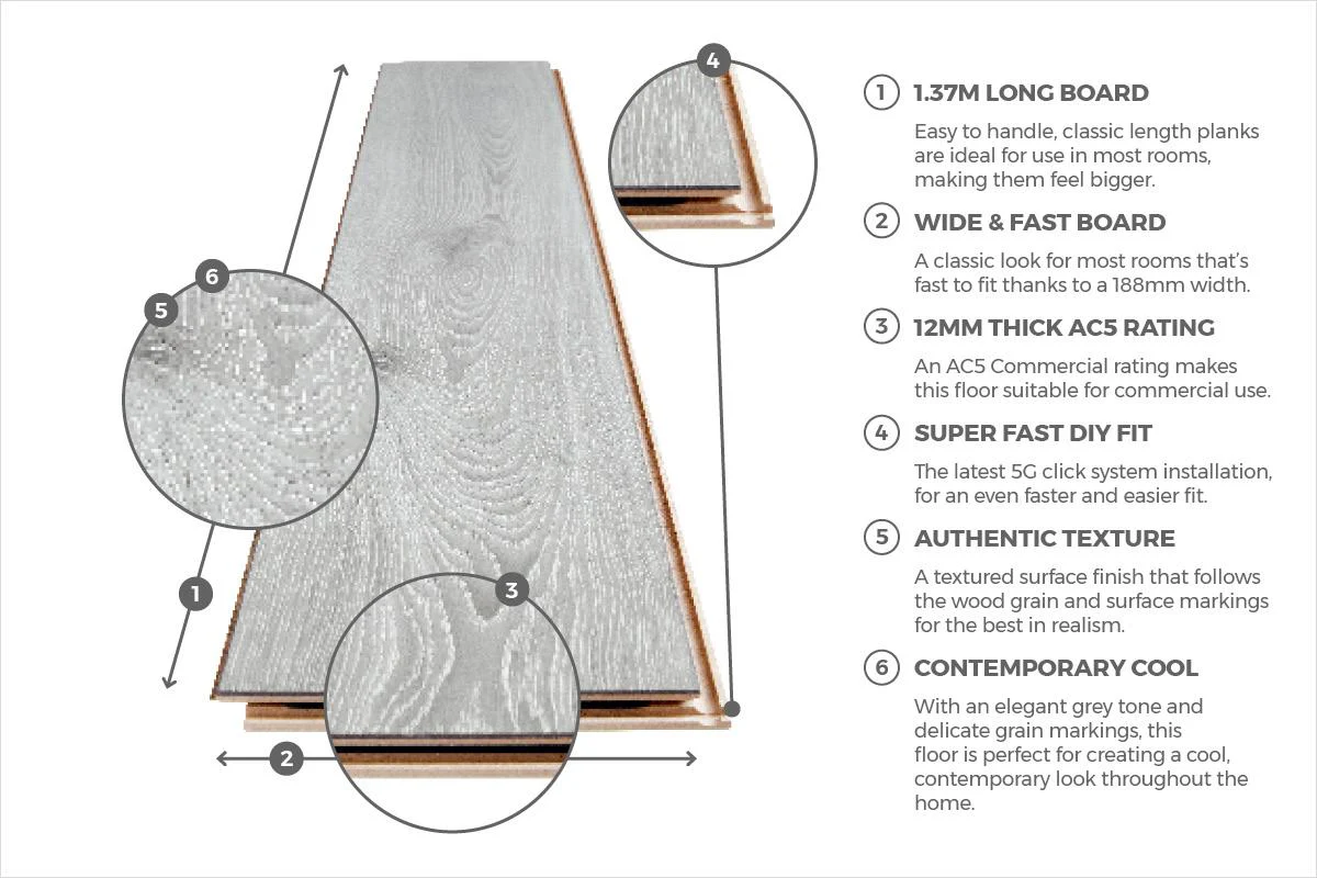 Series Woods 12mm Laminate Flooring Grey Oak - Image 5
