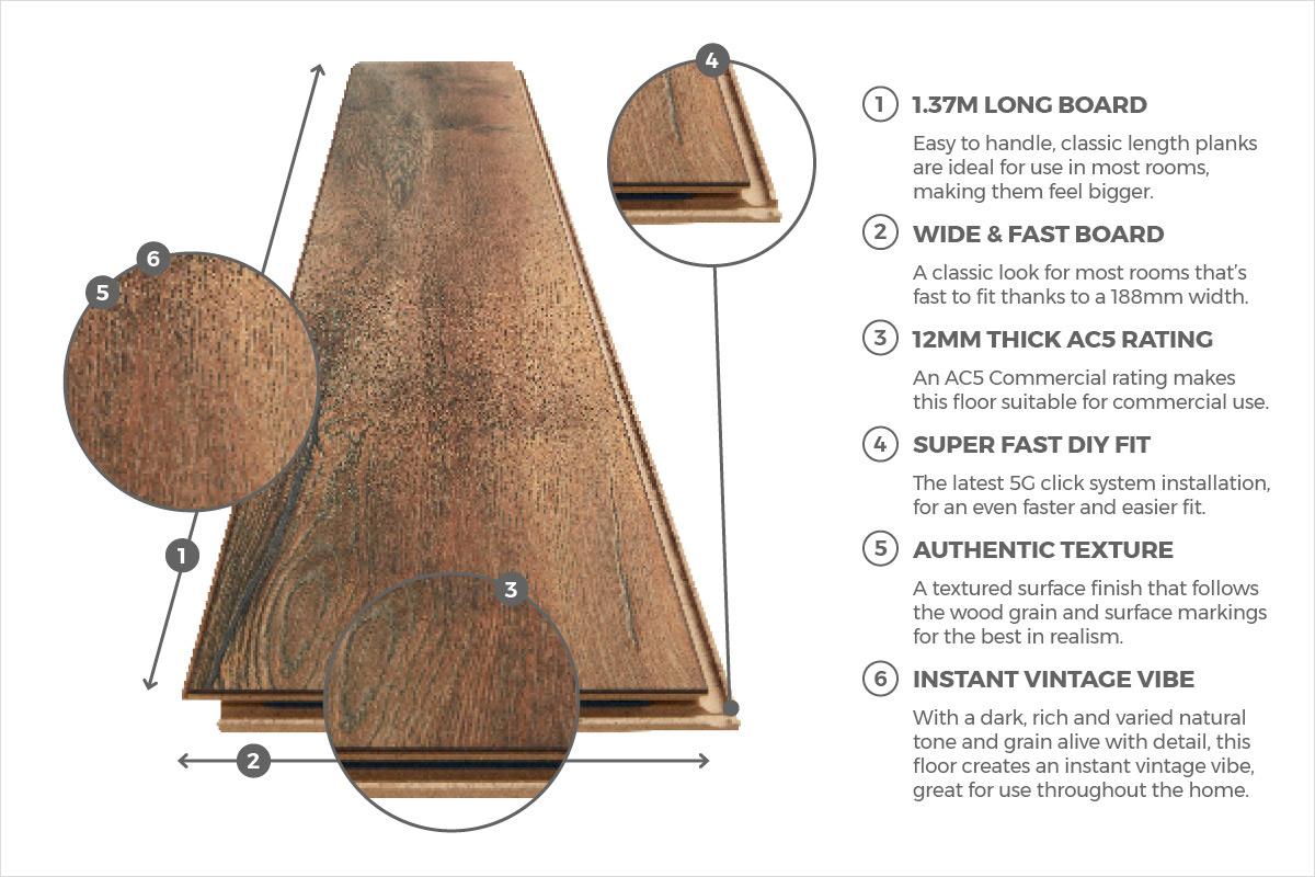Series Woods 12mm Laminate Flooring Harbour Oak - Image 6
