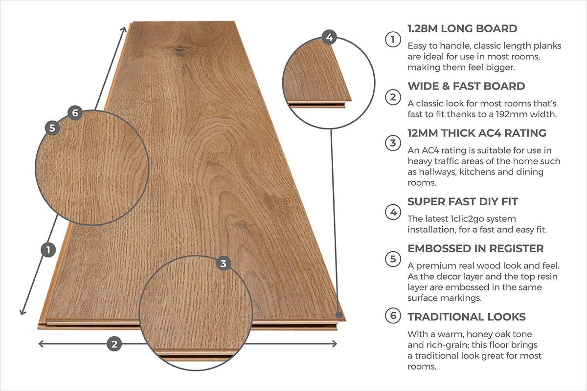 Series Woods 12mm Laminate Flooring Harvest Oak - Image 6