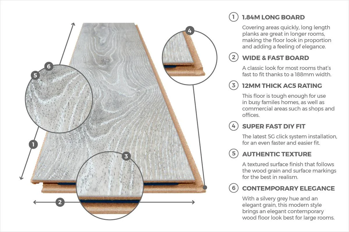 Series woods 12mm Laminate Flooring Highland silver Oak - Image 6