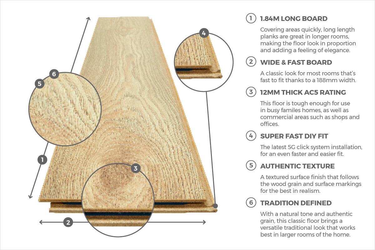 Series woods 12mm Laminate Flooring Makro nature Oak - Image 6