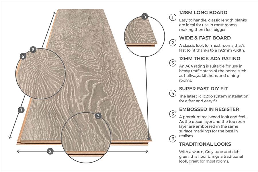 Series Woods 12mm Laminate Flooring Mist Oak - Image 6