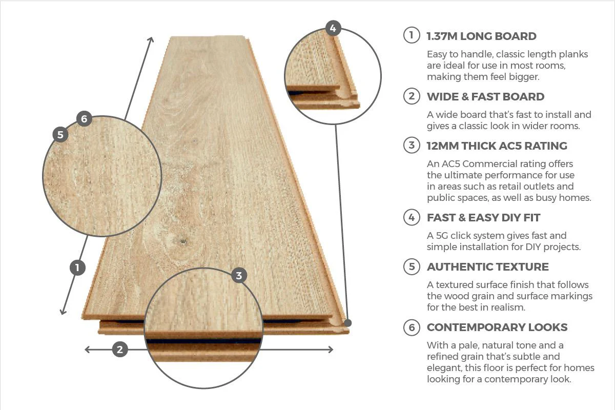 Series Woods 12mm Laminate Flooring Phalsbourg Oak - Image 6