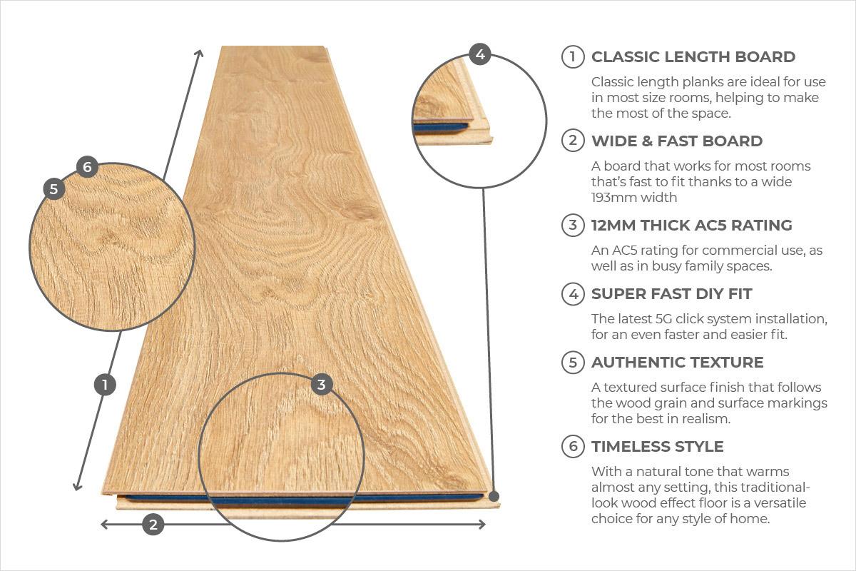 Series Woods 12mm Laminate Flooring Smoked Oak - Image 6