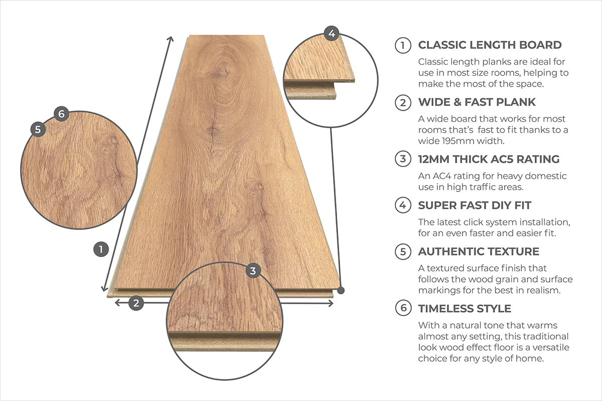 Series Woods 12mm Laminate Flooring Warm Honey Oak - Image 5