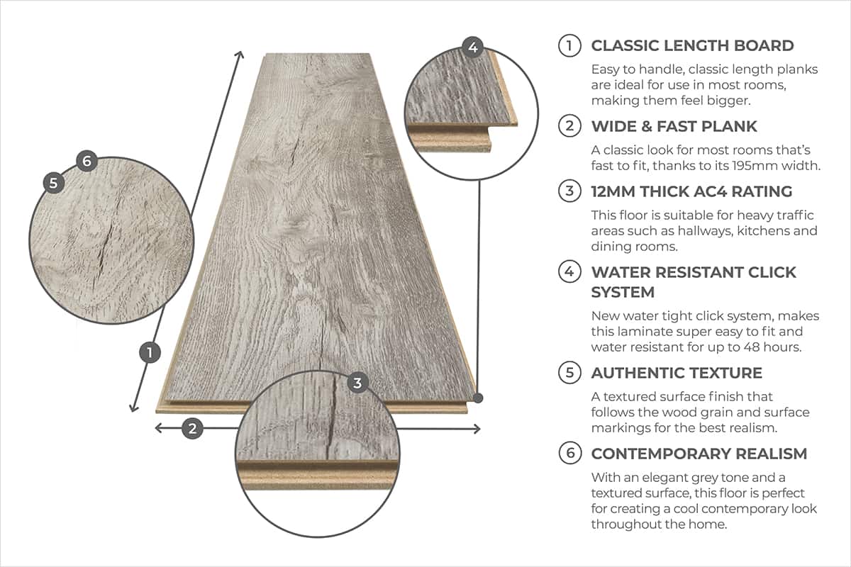 Series Woods 12mm Laminate Platinum Oak - Image 6