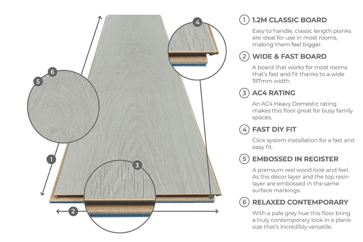 Series Woods 8mm Acoustic Laminate Arctic White Oak Built-in Underlay - Image 5