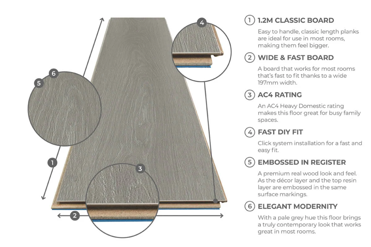 Series Woods 8mm Acoustic Laminate Dove Grey Oak Built-in Underlay - Image 5