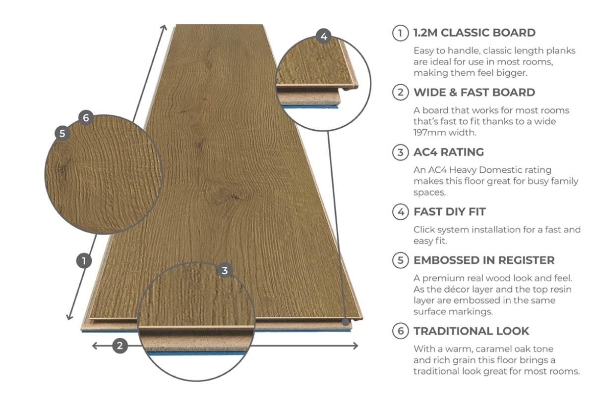 Series Woods 8mm Acoustic Laminate Rich Caramel Oak Built-in Underlay - Image 5