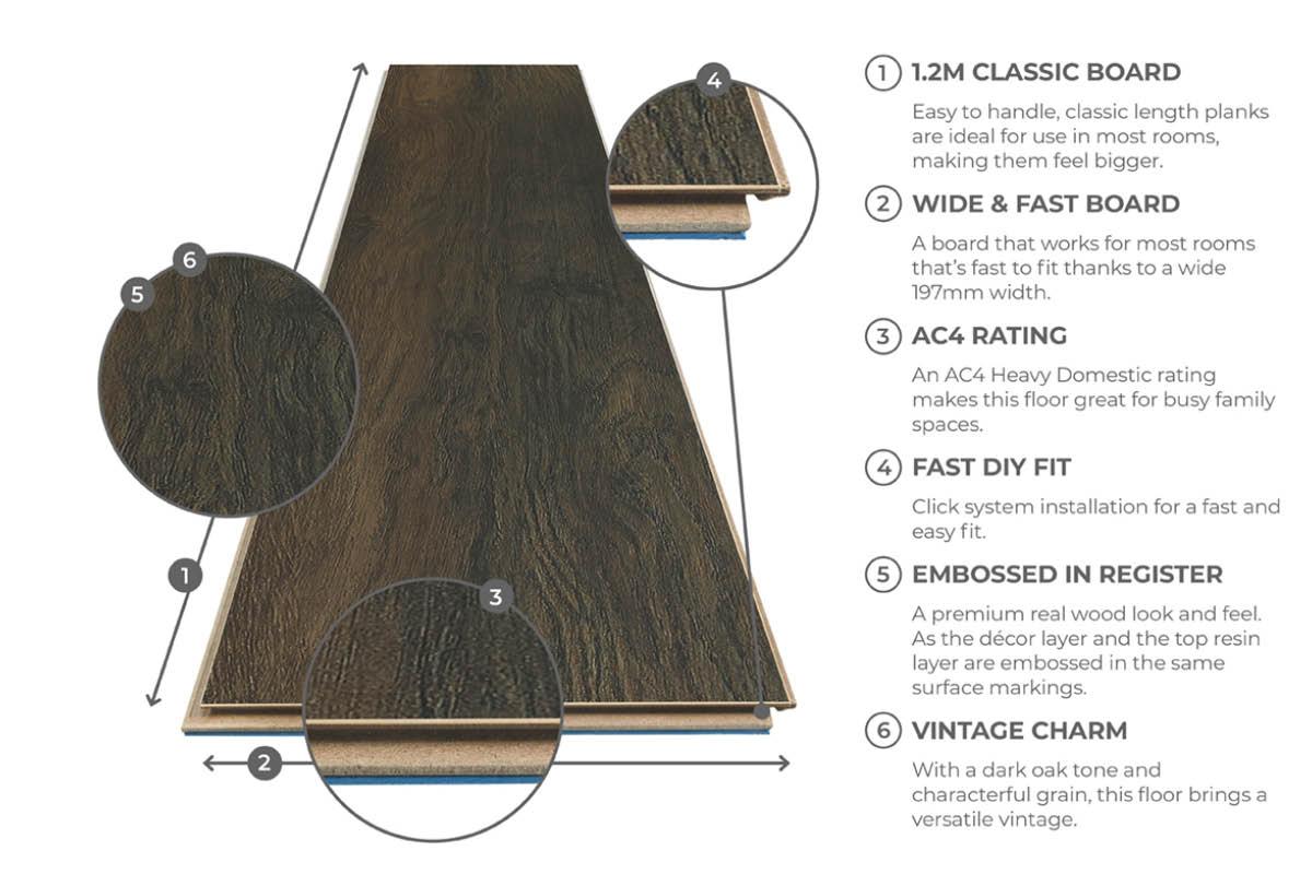 Series Woods 8mm Acoustic Laminate Roast Coffee Oak Built-in Underlay - Image 5