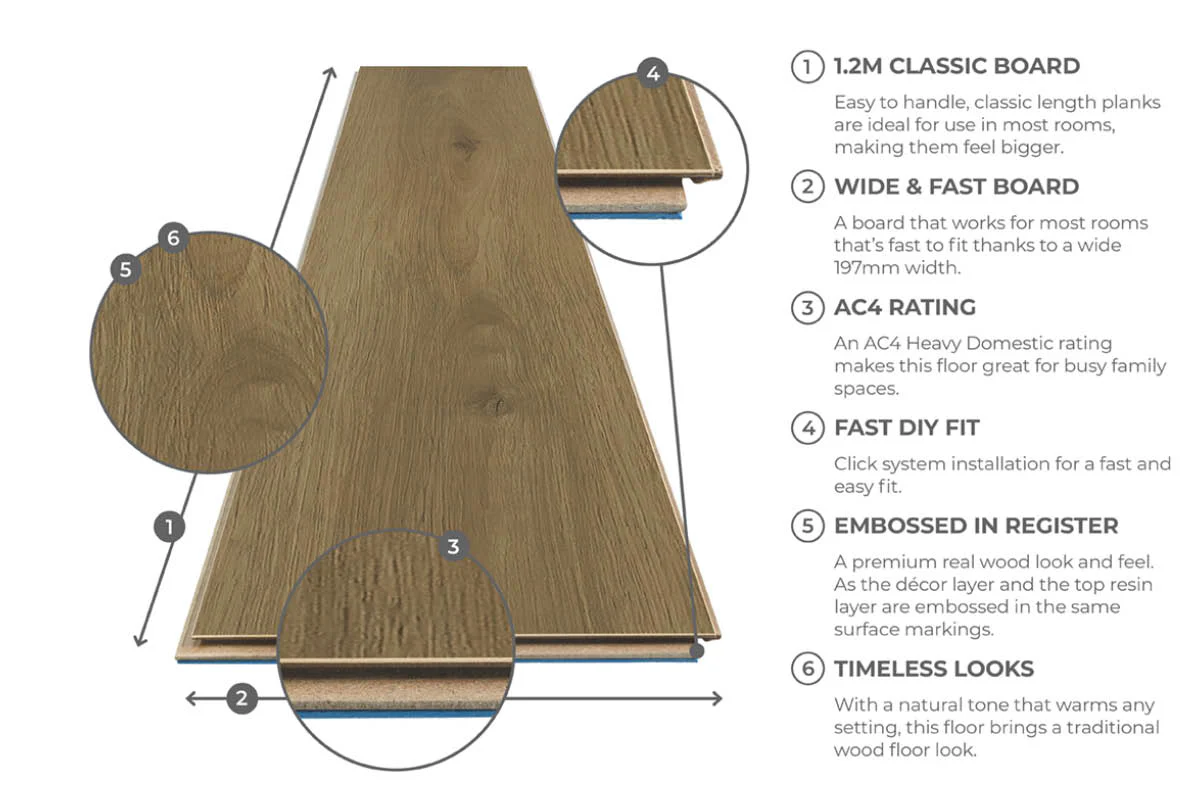Series Woods 8mm Acoustic Laminate Rustic Natural Oak Built-in Underlay - Image 5