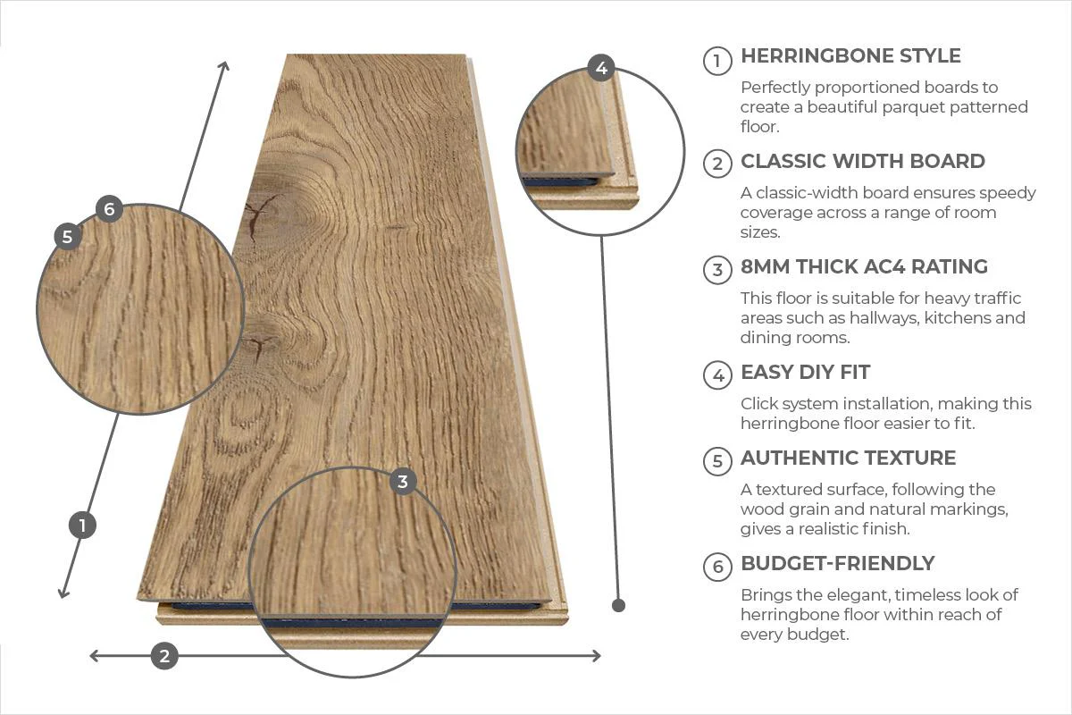 Series Woods 8mm Herringbone Laminate Flooring Gentle Gold Oak - Image 6
