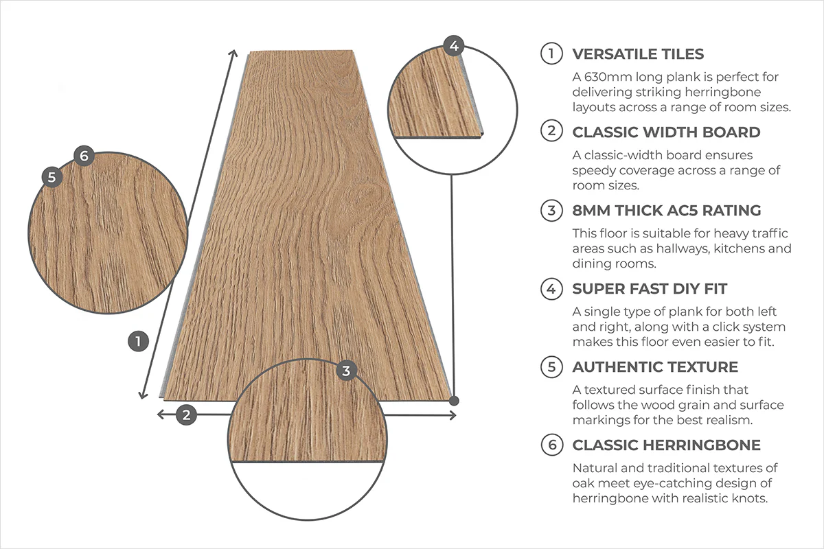 Series Woods 8mm Herringbone Laminate Flooring Golden Oak - Image 5