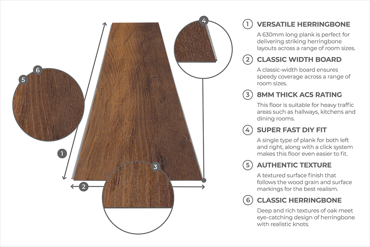 Series Woods 8mm Herringbone Laminate Flooring Praline Oak - Image 5