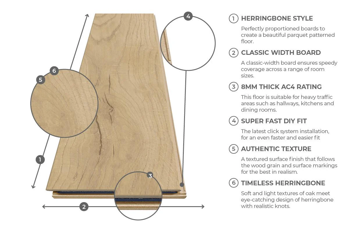 Series Woods 8mm Herringbone Laminate Flooring Roma Oak - Image 7