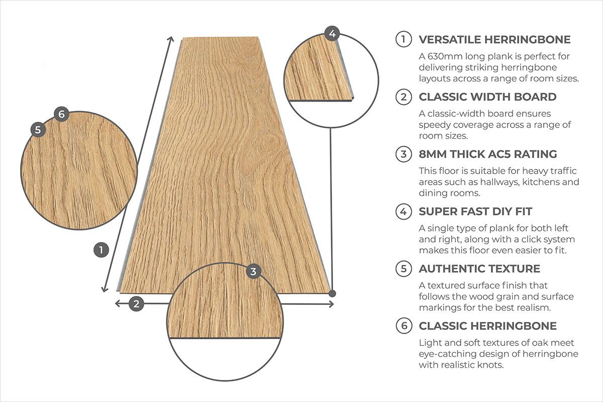 Series Woods 8mm Herringbone Laminate Flooring Sand Oak - Image 5