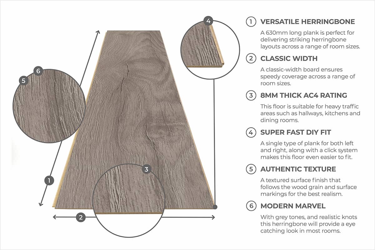 Series Woods 8mm Herringbone Laminate Flooring Sterling Grey Oak - Image 5