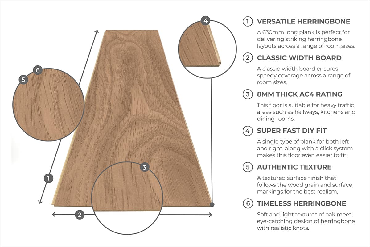 Series Woods 8mm Herringbone Laminate Flooring Warm Honey Oak - Image 6